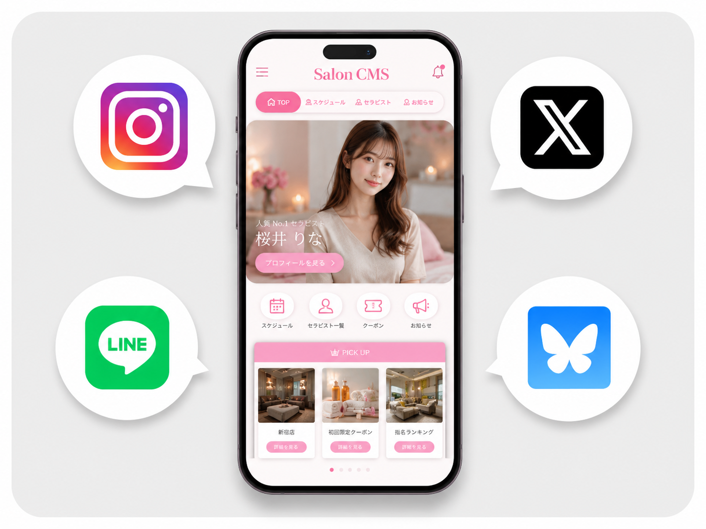 LINEと広告媒体連携のイメージ