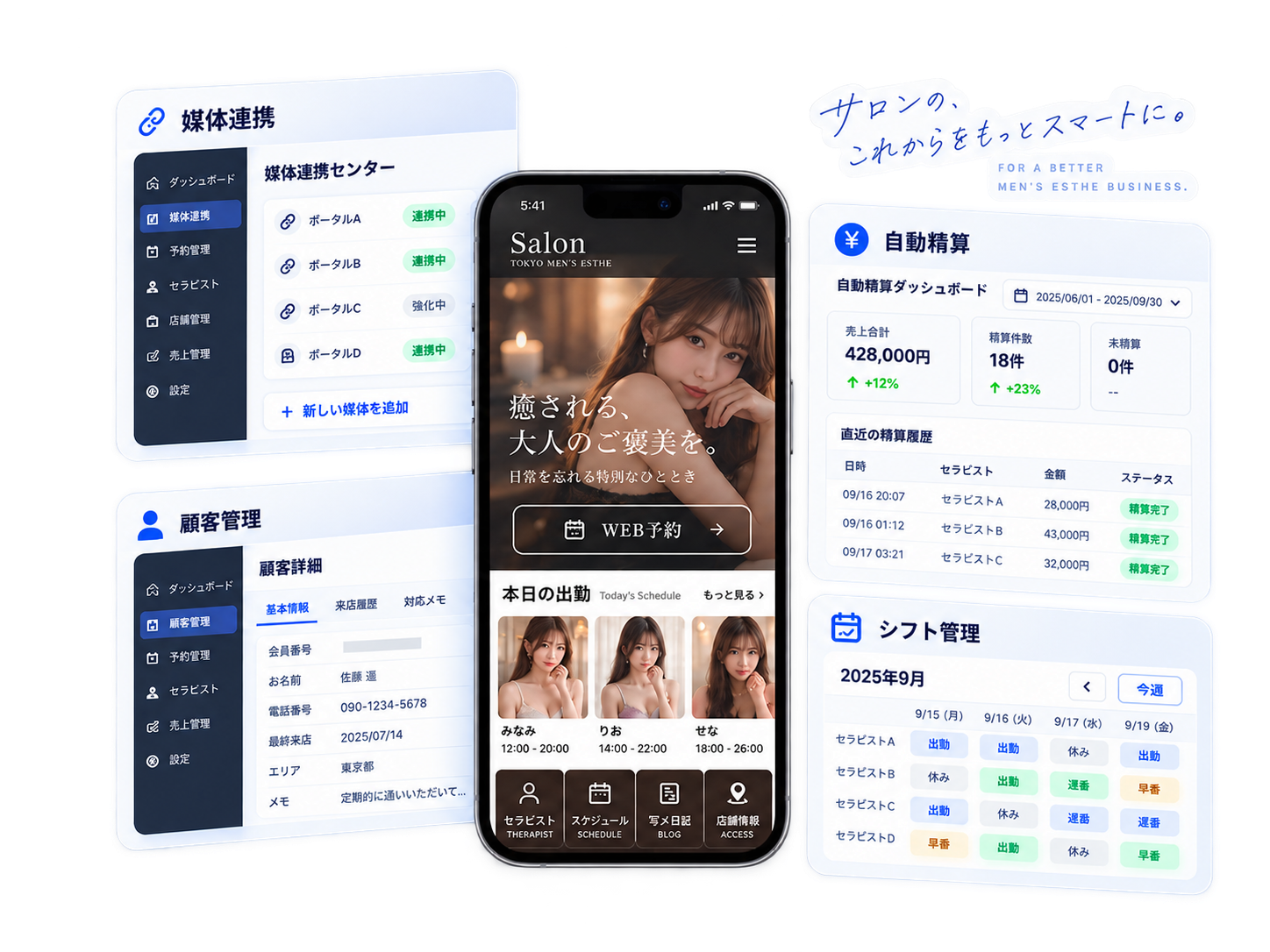 媒体連携・顧客管理・自動精算・シフト管理と店舗サイトを一元化するSalon CMS