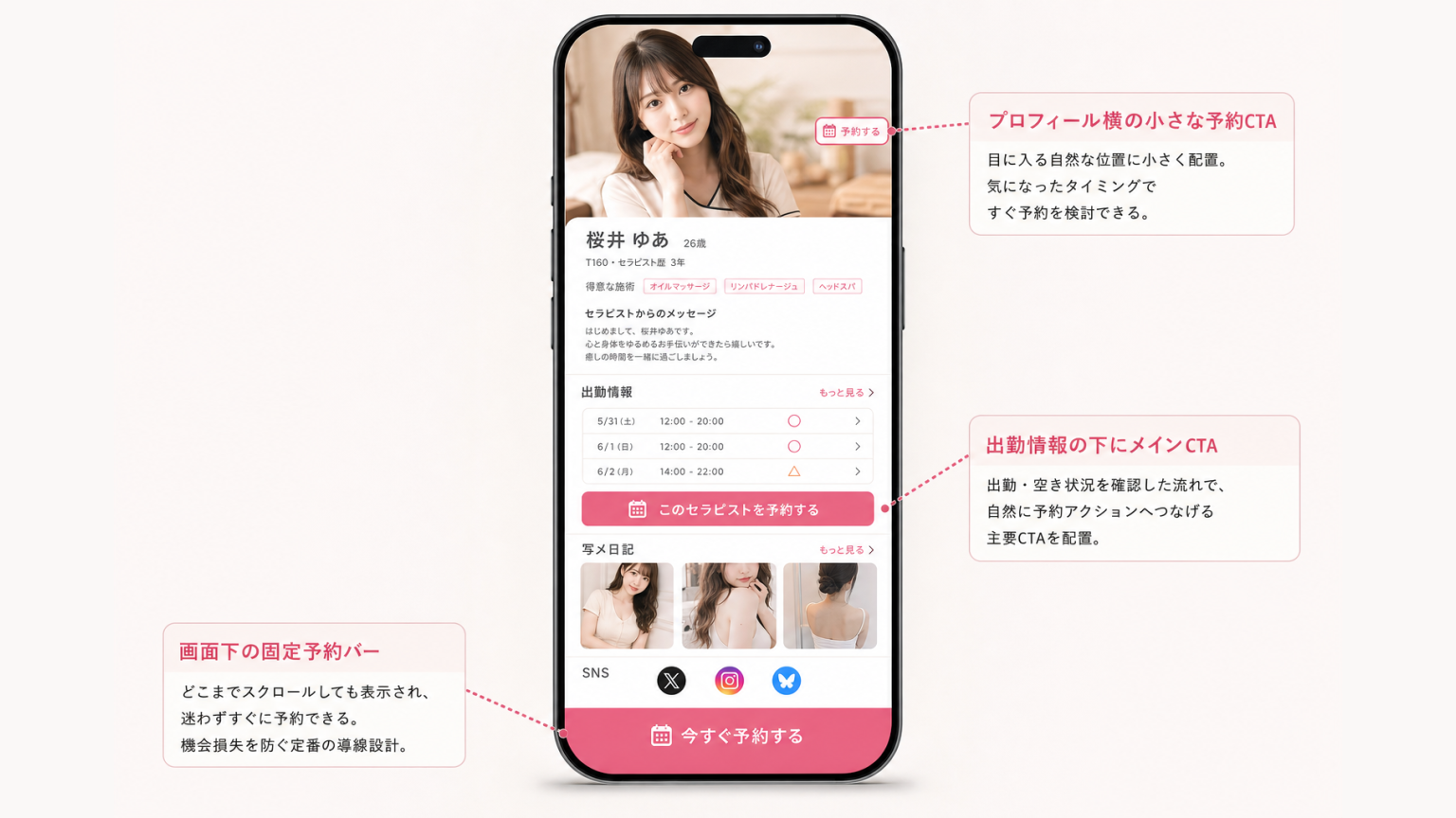 セラピスト詳細ページのファーストビュー・出勤下・画面下固定に予約CTAを配置する例