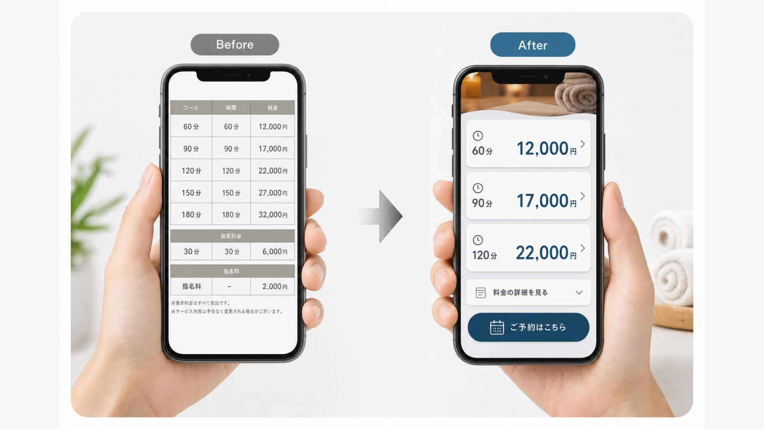 横長料金表をスマートフォン向けのカード表示へ改善した比較