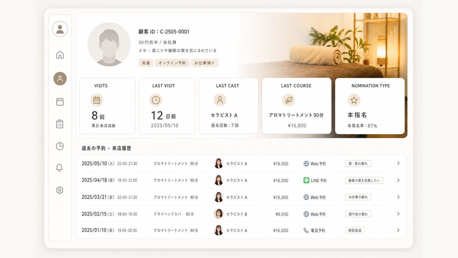 顧客詳細画面で利用回数・最終利用日・前回担当・前回コースを確認するCRM