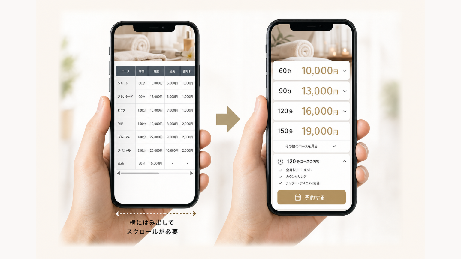 横長料金表をスマートフォン向けのカード表示へ改善した比較