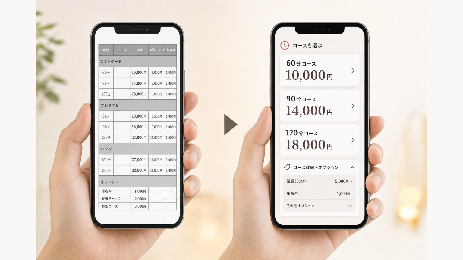 横長料金表をスマートフォン向けのカード表示へ改善した比較